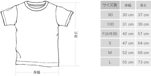 Tシャツのサイズ表とTシャツの図